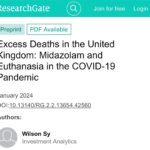 Maajid Nawaz Instagram – BREAKING: Pre-publication paper
EXCESS DEATHS CORRELATE WITH MIDAZOLAM
“UK spike in deaths, wrongly attributed to COVID..was due to the widespread use of MIDAZOLAM..statistically very highly correlated (coefficient over 90%) with excess deaths in..England” 
(See my stories for link to paper)