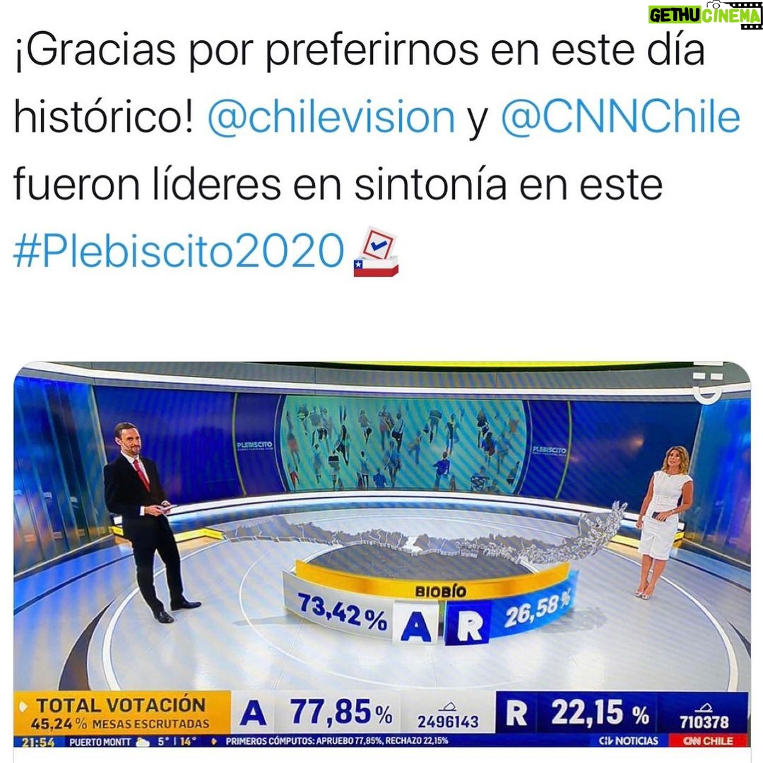 Macarena Pizarro - 2K Likes - 25 de Octubre 2020