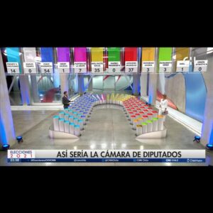 Macarena Pizarro Instagram - Muuuchas gracias por su tremenda sintonía en la cobertura de elecciones. Felicitaciones a todo el equipo de @chvnoticias y @cnnchile Fue una maratónica jornada que partió muy temprano junto a @mauroarave2.0 🎥 Y siguió toda la tarde con mi querido y tan seco @daniel_m_t  Gracias por el compañerismo! Vamos por la segunda vuelta! 💪🏻