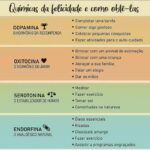 Mafalda Matos Instagram - Bom dia! Do que é que estás a precisar? E o que vais fazer? . . Sessão de Holistic Coaching na minha bio ☝🏽 . . #holisticcoach #healing #workonyourself