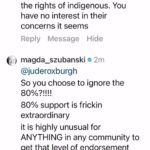 Magda Szubanski Instagram -