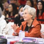 Manaswee Krittanookul Instagram – จบการแข่งขัน to be number one  dancercise Thailand Championship ภาคเหนือ ภาคสุดท้ายของปีนี้ เจอกันรอบระดับประเทศนะคะ เป็นกำลังใจให้น้องน้องทุกทีมนะคะ ♥️♥️ MAYA Chiang Mai