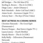 Mandy Moore Instagram - Honored to be in this company and to represent with my television son @sterlingkbrown for our #thisisus family. Thank you, @criticschoice!!