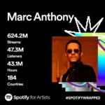 Marc Anthony Instagram - Gracias mi gente por el cariño a cada una de mis canciones! La parte más bonita de hacer música es esa, compartir con cada uno de ustedes por medio de ella. Preparados que en 2024, esto sigue!