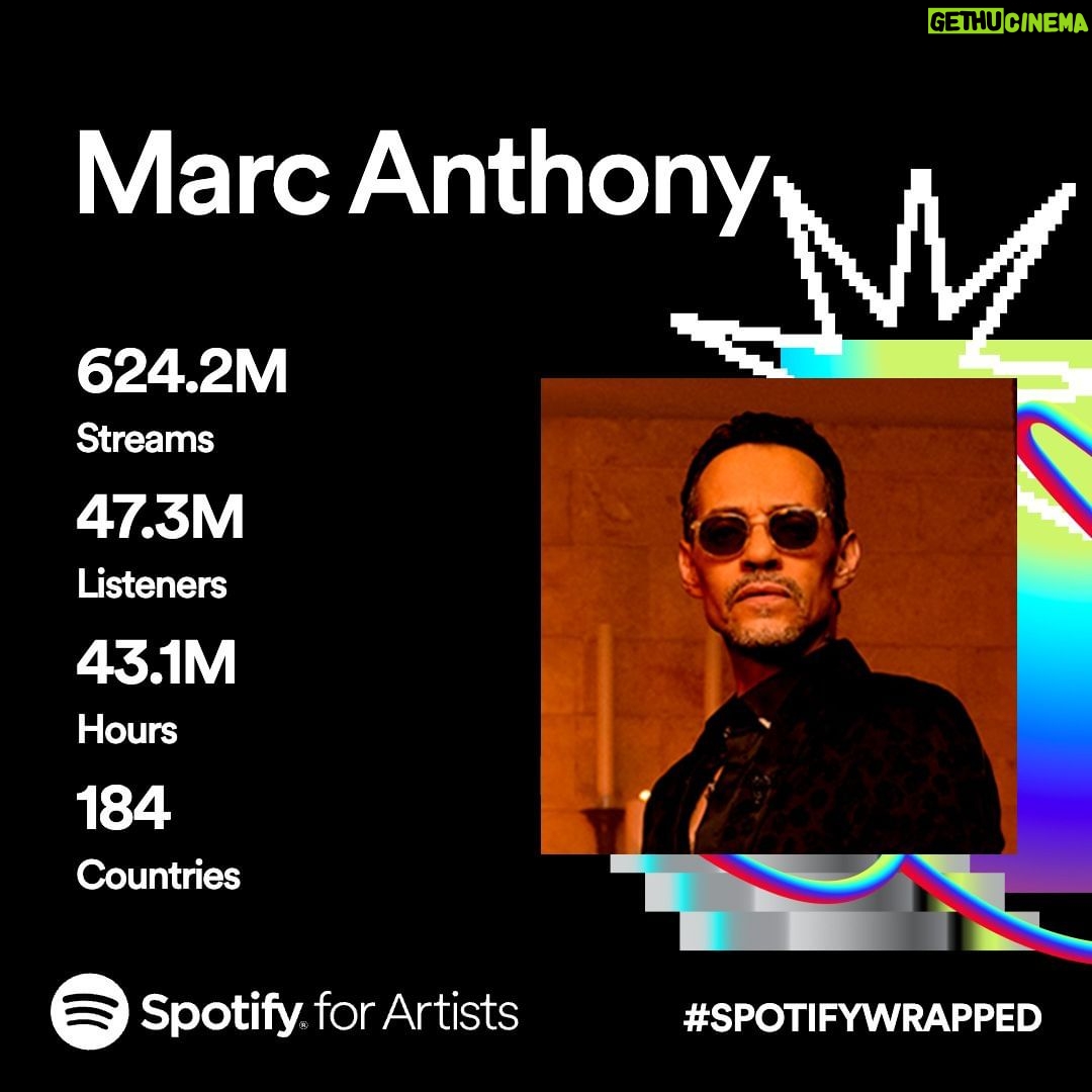 Marc Anthony Instagram - Gracias mi gente por el cariño a cada una de mis canciones! La parte más bonita de hacer música es esa, compartir con cada uno de ustedes por medio de ella. Preparados que en 2024, esto sigue!