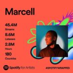 Marcell Siahaan Instagram – Thankyou @temanmarcell and @spotifyid 🤍
#MarcellSiahaan #spotifywrapped2023