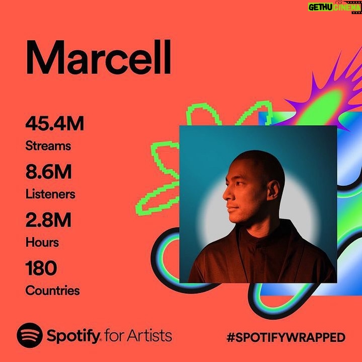 Marcell Siahaan Instagram - Thankyou @temanmarcell and @spotifyid 🤍 #MarcellSiahaan #spotifywrapped2023