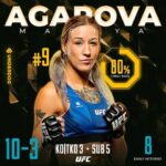 Mariya Agapova Instagram - @underdogkz @ufc.qz ❤️🙏 #mma #ufc #top