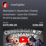 Markiplier Instagram - Over $400,000 raised for charity in under 12 hours... you all should be INCREDIBLY PROUD of what you’ve done here today! Thank you all SO MUCH!!