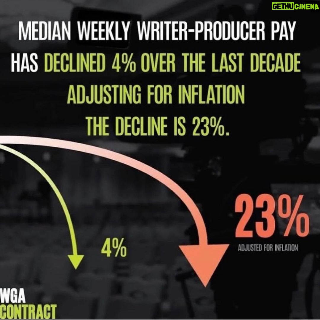 Marsha Thomason Instagram - I stand in solidarity with writers, who are the masterminds behind everything we see on screen. Without the screenwriters, there is no content. PAY THEM FAIRLY!