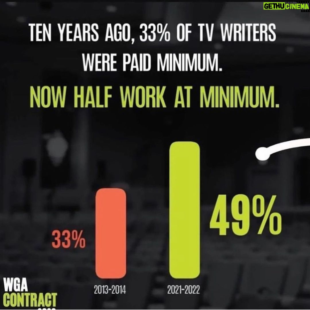 Marsha Thomason Instagram - I stand in solidarity with writers, who are the masterminds behind everything we see on screen. Without the screenwriters, there is no content. PAY THEM FAIRLY!