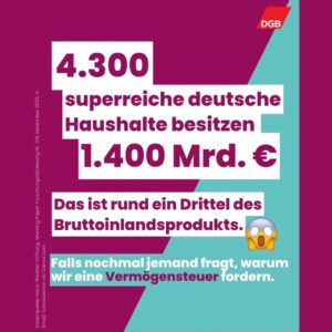 Martin Sonneborn Instagram - Falls noch mal jemand fragt, warum wir ein EXISTENZMAXIMUM in Höhe von 10 Millionen fordern. Smiley!(Vermögenssteuer ist dagegen nur ein Butterbrot, lieber DGB...)