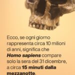 Massimo Polidoro Instagram - Che meraviglia l’approccio di Piero Angela, questo suo modo di spiegare le cose affinché tutti possano capirle al meglio, questa grande capacità narrativa di catturare la curiosità del lettore e trascinarlo nell’affascinante avventura della conoscenza. “La meraviglia del tutto” è sì un libro divulgativo, ma prima ancora è un libro filosofico. «Voglio condividere le mie impressioni. Domande brevi e risposte non troppo lunghe: un botta e risposta come nelle interviste sui giornali, anche se forse non sempre sarà possibile, visto che spesso le tematiche saranno complesse. Vorrei però che passassero alcuni messaggi importanti. Uno di questi dovrà essere il fatto che è necessario svecchiare il nostro continente e il nostro paese: com’è possibile che l’insegnamento della scienza sia ancora quello che ho seguito io settant’anni fa? Ma, soprattutto, non dovrà essere un libro pesante. Daremo per scontate alcune cognizioni di base, per dedicarci al racconto di aspetti curiosi e inaspettati, o anche a riflessioni più profonde. Importante dovrà essere anche il tono: non dovremo essere pesanti e bisognerà mantenere sempre un atteggiamento di umiltà. Proprio come nella scienza.» “La meraviglia del tutto”: conversazione di Piero Angela con Massimo Polidoro.