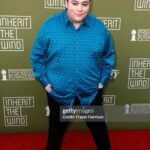 Max Talisman Instagram – “Inherit The Wind” Opening Night at @pasadenaplayhouse 🍃💗
A spectacular new production of a classic play that couldn’t feel more relevant. I was absolutely blown away! 
💫
Shirt by @robertgrahamnyc for @destinationxl 
Black Jeans @levis for @destinationxl 
Styling by @styledbyambika 
Grooming by @jaclynbmakeup 
Haircut by @hairbyrmz for @southpawlosangeles Pasadena Playhouse