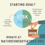 Maxwell Acee Donovan Instagram - Help Fight the Current! Please repost and donate if you can at naturesnegotiators.org (link in bio) It’s now or never! Long live the King (salmon)!! #naturesnegotiators #kingsalmon #salmon #nature