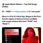 Megan Thee Stallion Instagram – Good morninggg!!! 🐍🔥 #HISS OUT NOW