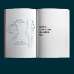 Melani Olivares Instagram - Creo que es la primera vez en mi vida que estoy nerviosa, emocionada, excitada REFELIZ, por deciros algo! Pero es que también es la primera vez que presento algo tan personal e íntimo. He tenido la inmensa suerte , de encontrarme en l vida con @beacuevasm que es la otra mitad de este Momento Re, su entusiasmo en querer “Re tratarme” a lo largo de estos dos años y medio, sin filtros, y sin juicios, me ha permitido dejarme ser y mirar por una mirilla una realidad, que es la mía y la suya… Este libro no es autobiográfico. Este libro no es de autoayuda. Este libro es singular ,que expresa reflexiones a lo largo de mi vida, y de las decisiones que he ido tomando. Este libro es la flor de loto que crece desde la mierda más absoluta. Gracias @penguinlibros por el respeto que habéis tenido con nosotras y por dejarnos hacer y deshacer a nuestro antojo. Gracias a @editabundo por confiar y el amor que le ponéis a todo lo que hacéis. Y sobretodo gracias @beacuevasm @ntity.branding por empeñarte en dar a conocer y revolver los cajones olvidados , sin tapujos y con todo el amor y paciencia.El diseño del libro es brutal y las fotos son mi vida al descubierto , sin trampa ni cartón. @salvasuay , en esto y en todo, eres el mejor compañero de viaje que podía tener. @suay.talent Estaremos en la feria del libro de madrid el día 2 y 8 junio! Ayyyy que nervioooos!