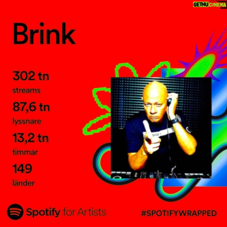 Michael Brinkenstjärna Instagram - Tackar ödmjukast för att ni lyssnat på mina indepent låtar 2023 🙏Musik är kul att skapa med alla tunga vänner & en fantastisk Hobby för en dj 🔥. Mr Brink 👊#brink#brinkenstjärna #mylife #music #spotify #instagood #insta #instagram #dj #djs #pioneerdj #hits #sweden Stockholm, Sweden