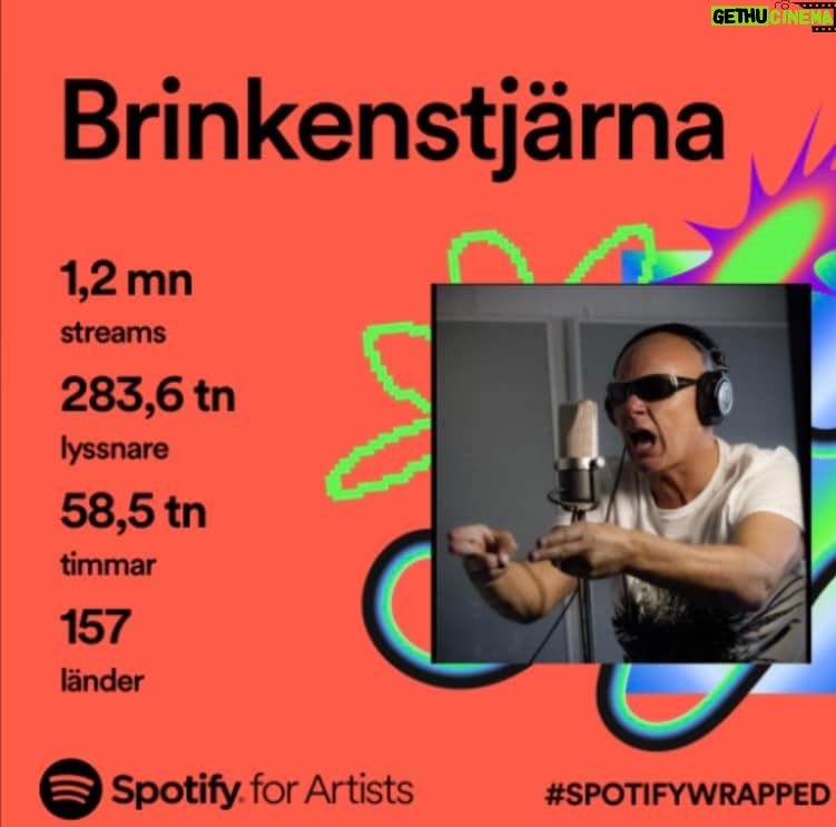 Michael Brinkenstjärna Instagram - Tackar ödmjukast för att ni lyssnat på mina indepent låtar 2023 🙏Musik är kul att skapa med alla tunga vänner & en fantastisk Hobby för en dj 🔥. Mr Brink 👊#brink#brinkenstjärna #mylife #music #spotify #instagood #insta #instagram #dj #djs #pioneerdj #hits #sweden Stockholm, Sweden