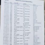 Michal Martínek Instagram - Chtěl bych moc poděkovat za procedury a péči, které se mi dostavilo od @barna_medical a mudr. Barna a za doporučení děkuji @milos.barna Makame na všech pourazovych problémech a každým dnem silnější 💪🇨🇿 Nebýt našich lékařů, tak dávno nesportuji a ani nechodím. Díky za vás borci, díky vám můžeme dělat,.co nás baví a.motivovat tím ostatní 🤝💪 Barna Medical s.r.o.