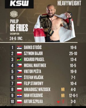 Michal Martínek Instagram - Aktuální žebříček těžký váhy v @ksw_mma 🫡 
@reindersmma @ankosmma