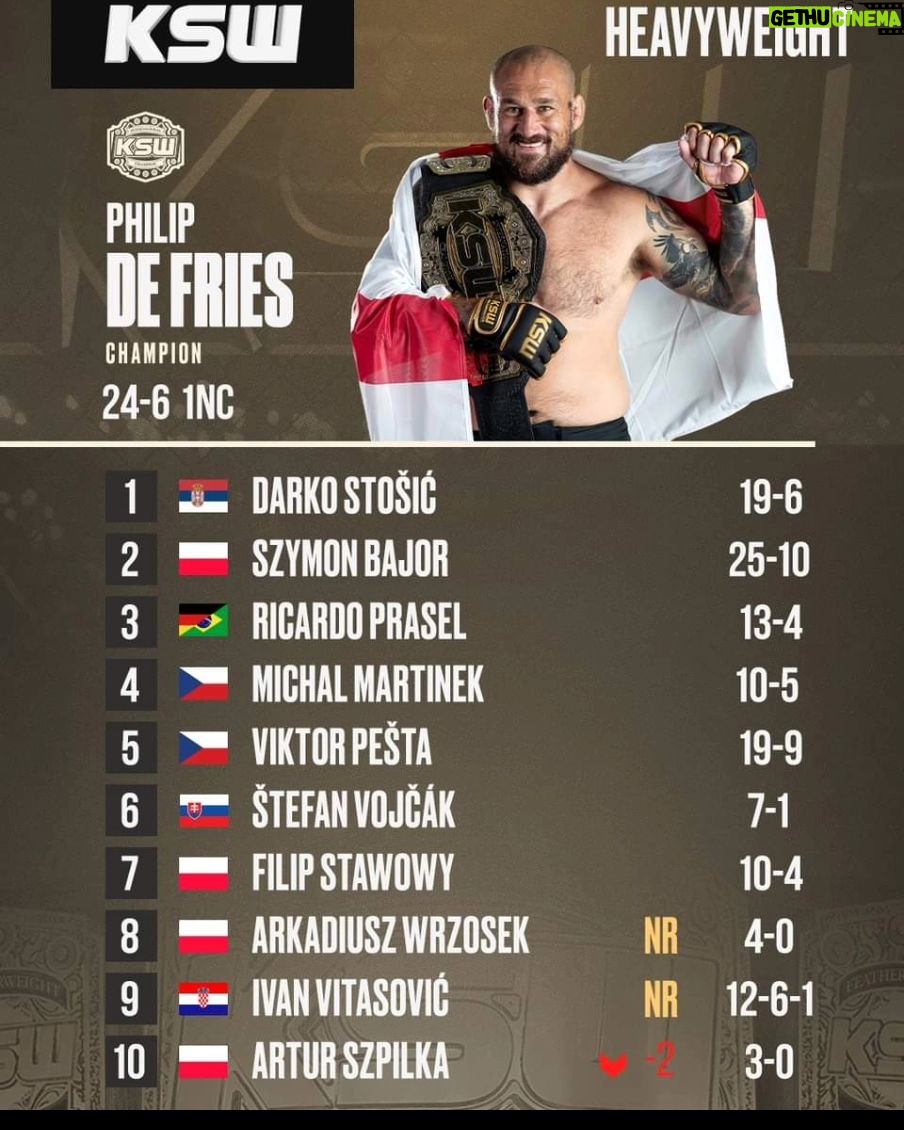 Michal Martínek - 597 Likes - Aktuální žebříček těžký váhy v @ksw_mma 🫡
@reindersmma @ankosmma