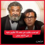 Mohamed Imam Instagram - #الحمدلله ❤️💪🏼 #ابو_نسب ⚡️ #محمد_امام