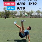 Mohammed El Amine El Khayari Instagram - Rating TOUCH + PASS ⚽️✅ What would you rate them?