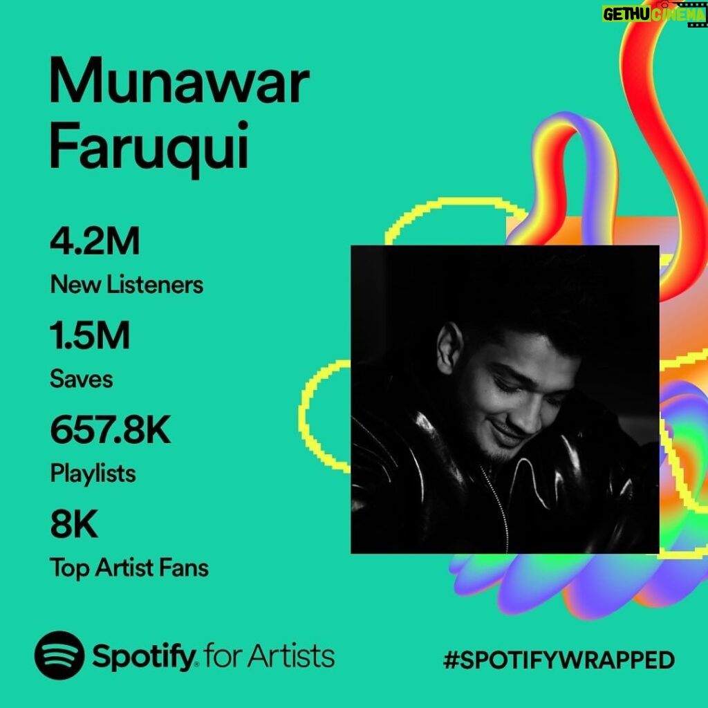 Munawar Faruqui Instagram - Thank you dosto for giving so much love to my music journey ❤️ Yeh toh bas shuruaat hain Comedy kha gye ab rap bhi kha jaenge, Dongri wale alag bajte hain 🔥 Special thanks to the @warnermusicindia family and @jaymehtagram for their unconditional love and support always ❤️ #munawarfaruqui #munawarmusic #spotify #spotifywrapped