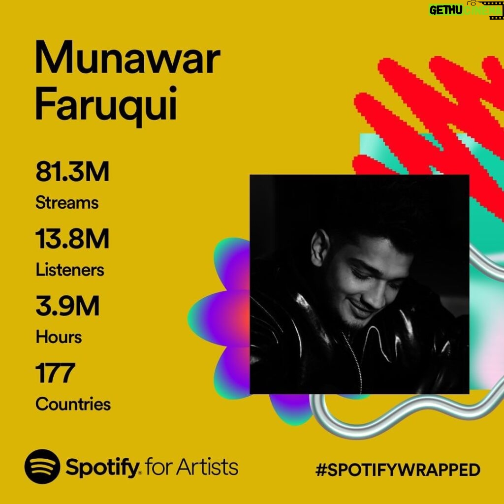 Munawar Faruqui Instagram - Thank you dosto for giving so much love to my music journey ❤ Yeh toh bas shuruaat hain Comedy kha gye ab rap bhi kha jaenge, Dongri wale alag bajte hain 🔥 Special thanks to the @warnermusicindia family and @jaymehtagram for their unconditional love and support always ❤ #munawarfaruqui #munawarmusic #spotify #spotifywrapped