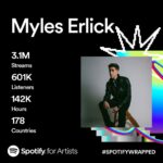 Myles Erlick Instagram - Can’t thank you all enough for streaming & supporting my music🤘🏼 I got some exciting things in the works to end the year off strong😈 • • • #spotfiy #spotifywrapped #artist #producer #musician #music #country #explore #insta