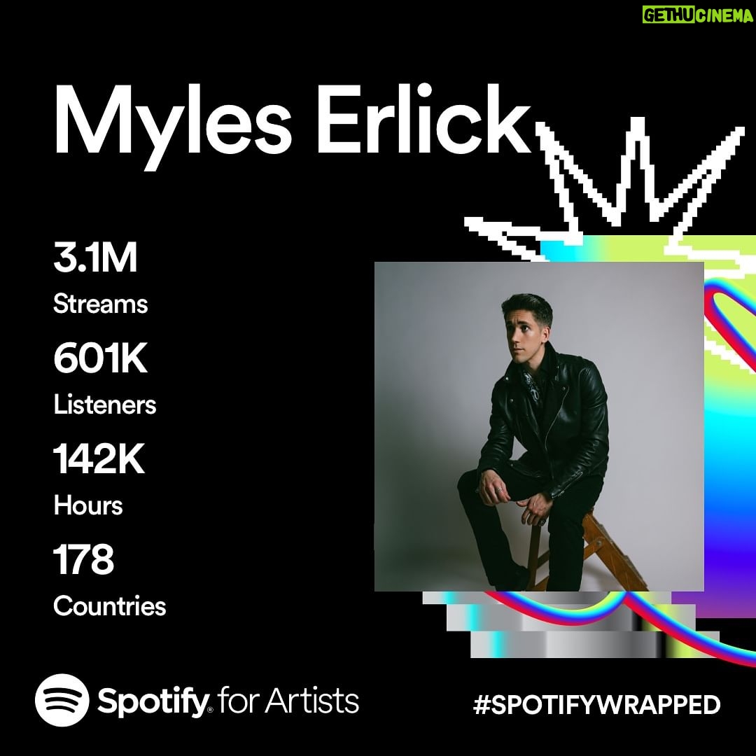Myles Erlick Instagram - Can’t thank you all enough for streaming & supporting my music🤘🏼 I got some exciting things in the works to end the year off strong😈 • • • #spotfiy #spotifywrapped #artist #producer #musician #music #country #explore #insta
