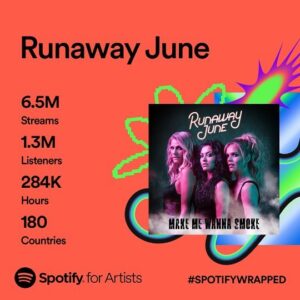 Natalie Stovall Instagram - That’s a @spotify wrap on 2023! 
WOW Y’ALL!!! We are blown away by the amount of support we’ve received. Thank you 🫶🏼 …and stay tuned for what’s to come in 2024🤭