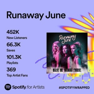 Natalie Stovall Instagram - That’s a @spotify wrap on 2023! 
WOW Y’ALL!!! We are blown away by the amount of support we’ve received. Thank you 🫶🏼 …and stay tuned for what’s to come in 2024🤭