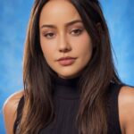Neha Sharma Instagram - Jumping on the AI generated yearbook trend.what do you think?tell me your fav image