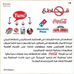 Nesreen Tafesh Instagram - اليوم بوستي و ستورياتي تثقيف عن المقاطعة ليلي بيحب و بتقدرو تساهمو بالنشر المنشور من حساب العزيزة @hindaspace و عملتهم بالتعاون مع @berhane_med . طبعا أنا من زمان ما باكل ولا بشتري تلت ارباع الموجود و علاقتي بالسوبر ماركت محدودة بالخضرة و الفواكي و بعض الكماليات، تابعو الستوري و تذكروا انو كل انسان سوف يسأل عن دورو وعن مناصرة أخوتنا بفلسطين 🇵🇸✌🏻 حتى أكل البيت فيو بركة أكتر و منتجاتنا المحلية فيها خير اكتر و في ناس عم يعملو منتجات بمعايير جودة عالية ابحثو عنها 👌🏻
