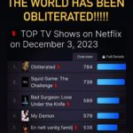Nick Zano Instagram – unbelievable start to #Obliterated world wide thank you for watching and continuing to watch… If you haven’t seen it yet don’t watch it w your Mom #Netflix 🫡🇺🇸🚁💣 Sony Studio