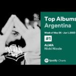 Nicki Nicole Instagram – Lo que está pasando con ALMA me tiene muy feliz, desde que salió todo es mejor. Han sido semanas hermosas las que viví a través de este disco tan especial que ustedes están llevando a lugares increíbles. GRACIAS POR EL CARIÑOOOO 💖😍😍😍😍😍
