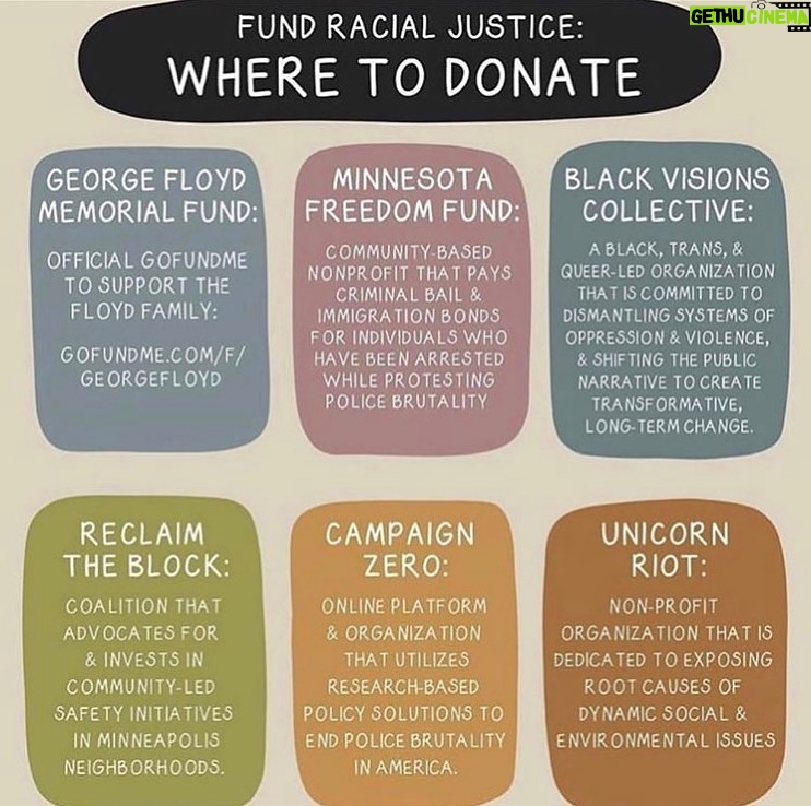 Nikki Blonsky Instagram - We MUST do better! #blacklivesmatter