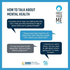 Nikki Blonsky Instagram - Let’s talk.

Today is World Mental Health Day, but this is something we should talk about everyday. It’s okay to say you have struggled, and no one should ever suffer in silence or alone.

This post is in honor of my Uncle, who lost his battle with mental health. He has always been my inspiration; in my career and my life, and for him, I go to therapy to work on my anxiety and mental health.

If you need someone to talk to please check out the resources at @namiwla and @freeyourmeofficial. 

And most important, remember you are not alone!

⚫️1 in 6 U.S. youth aged 6-17 experience a mental health disorder each year. 

⚫️Suicide is the 2nd leading cause of death for people ages 10-34. We need to raise our voices about the need for mental health education. 

⚫️70% of youth in the juvenile justice system have at least one mental health condition. We need to raise our voices about the need for mental health education. 

⚫️50% of all lifetime mental illness begins by age 14, and 75% by age 24.

#FreeYourMe #WorldMentalHealthDay #WMHD21 #FindHelpAndHope #NotAlone #WMHD21 #mentalhealtheducation #youthmentalhealth #mentalhealtheducation