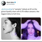 Olivia Rodrigo Instagram - thank you thank you thank you for all the love u guys have been showing vampire💌❤️ i am so excited for this new chapterrrrr 🫶🏼🫶🏼🫶🏼🫶🏼🫶🏼