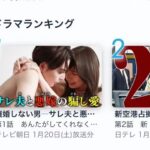 Osamu Suzuki Instagram - ドラマ｢離婚しない男｣がＴｖｅｒで1位になりました！篠田麻里子様。今回は僕が篠田さんの名前を出させていただきましたが、オファーがあり、沢山沢山悩んだと思います。でも、動かないと景色は変わらない。受けて頂き、振り切ってやっていただき、本当に本当に感謝しています。篠田さんの一歩踏み出した勇気が、唯一無二のこのドラマを作りました。二話以降もとんでもないシーンの連続ですが、篠田さんの振りきりと、お芝居、感動です。このドラマの成功は、沢山の人に見られることですが、篠田麻里子という女優が、さらなるブレイクをすることだと僕は思っています。それを強く願い。見て頂いた皆さん、本当にありがとうございました。これが僕の地上波連続ドラマのラストとなりますが、この懐かしくやんちゃな「テレビ」な感じのドラマを作れたこと、感謝しています。最後までおつきあいくださいませ。