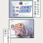 Osamu Suzuki Instagram - 漫画「ティラノ部長」再掲載！ 第13話！ 僕は朝の情報番組の占いが嫌いです。 最下位だったとき、とんでもなく凹むからです。 朝からあのランキングを堂々と見られる人を尊敬します！ そしてティラノも、、、 漫画「ティラノ部長」第13話！ 月水金に掲載します！ KindleとLINE漫画では、最終話まで、読めます！