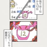 Osamu Suzuki Instagram - 漫画「ティラノ部長」再掲載！ 第13話！ 僕は朝の情報番組の占いが嫌いです。 最下位だったとき、とんでもなく凹むからです。 朝からあのランキングを堂々と見られる人を尊敬します！ そしてティラノも、、、 漫画「ティラノ部長」第13話！ 月水金に掲載します！ KindleとLINE漫画では、最終話まで、読めます！