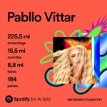 Pabllo Vittar Instagram - obrigada filhas por tanto :,) obrigada @spotifybrasil pelo apoio de sempre 2024 tem muito mais pra vocês !!:)!! #retrospectivaspotify
