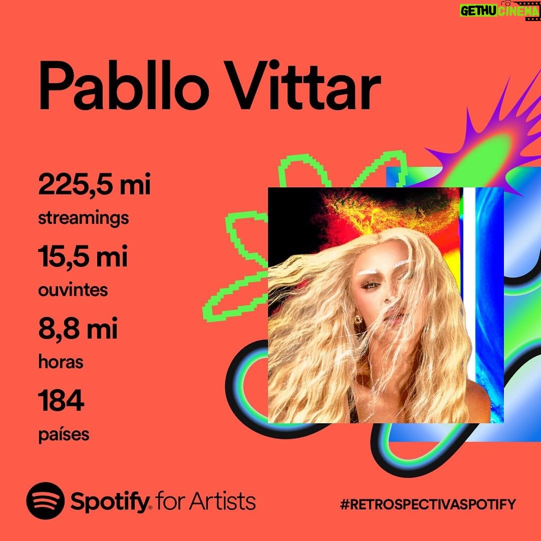 Pabllo Vittar Instagram - obrigada filhas por tanto :,) obrigada @spotifybrasil pelo apoio de sempre 2024 tem muito mais pra vocês !!:)!! #retrospectivaspotify