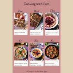 Pamela Reif Instagram - PAMUARY 🥸 how excited are you from 1 to 10? 🕺🏼 and which one part is your fave? 1️⃣ New Workout Plans every week - 13 versions! 2️⃣ Re-Start Workout Plan: A one-time plan you can use whenever you were sick or took a longer break. 3️⃣ 2 Live Sessions (Workout on Monday 08.01. 6:30pm - Cooking on Sunday 14.01. 11am) 4️⃣ 30 Day Recipe Challenge: Change your entire diet at once? Nah, let’s reduce pressure. Try at least 1 healthy recipe a day, which is easy to integrate into your life. Also nice to force yourself to try something new 🥸😂 Maybe you’ll find a new all-time fave! 5️⃣ Giveaways: Each Sunday, I will announce 3 people who get a 100€ coupon for éla or/and Naturally Pam. You can choose what you want to have, I will send it to your home. To take part in the giveaway, post a story of your Pam workout session or Pam recipe, tag me & use the hashtag #pamuary. Easy! 6️⃣ Pam’s Tip of the Day: Sharing hacks each morning in my story: about food, health, beauty, sports… Small things that I have maybe never shared - but I do them in my daily life! 📱If you want to become a Premium Member of my #PamApp to access all 500 recipes, all workout plan functions, pre-access for Naturally Pam launches, etc. - it’s only 2,49€ per month 🫶🏼 less than a water bottle at the airport, as I noticed yesterday hahaaaaa 😂 #pamuary #january #2024 #motivation