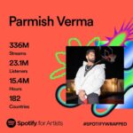 Parmish Verma Instagram - So here’s a Wrap from Spotify - Here’s a Message to Thank All My Lovely Fans ❤️ and Rest 🔥