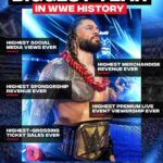 Paul Michael Lévesque Instagram – The biggest year in @WWE history. EVER.

This is just a glimpse of everything that WWE staff, crew and talent accomplished in 2023. And none of it is possible without the WWE Universe.

Here’s to 2023. Here we go, 2024…