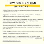 Paula Brancati Instagram - Repost from @dandelioninitiative — Trigger/Content Warning: These tools detail safety planning tips that may trigger survivors of gender-based violence. If you are feeling overwhelmed or triggered, take a deep breath, walk away from the computer, call a friend or call any of these crisis lines and supports. https://www.dandelioninitiative.ca/resources#crisis We have received a lot of disclosures and reports of attempted abductions and street harassment from survivors in Toronto, we created a short summary of these in the second slide. We believe you and we are here if you need support. The second part of our safety planning series of tools for survivors details safety tools and offerings for women/non-binary/femme people experiencing sexual harassment or abuse in public spaces and on the street. The burden of keeping ourselves safer in public spaces should not be ours alone. See our recommendations for cis men to engage in active allyship. Please remember to reach out, you are not alone and this is never your fault. https://www.dandelioninitiative.ca/resources-for-survivors